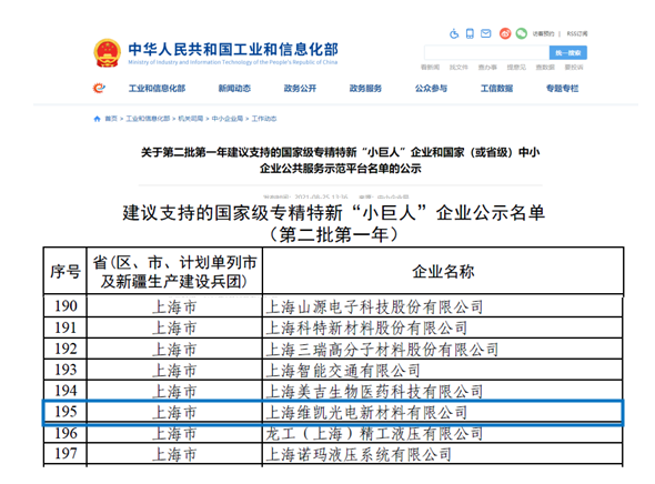 上海尊龙凯时新材料有限公司 入选工信部建议支持的国家级专精特新“小巨人”企业
